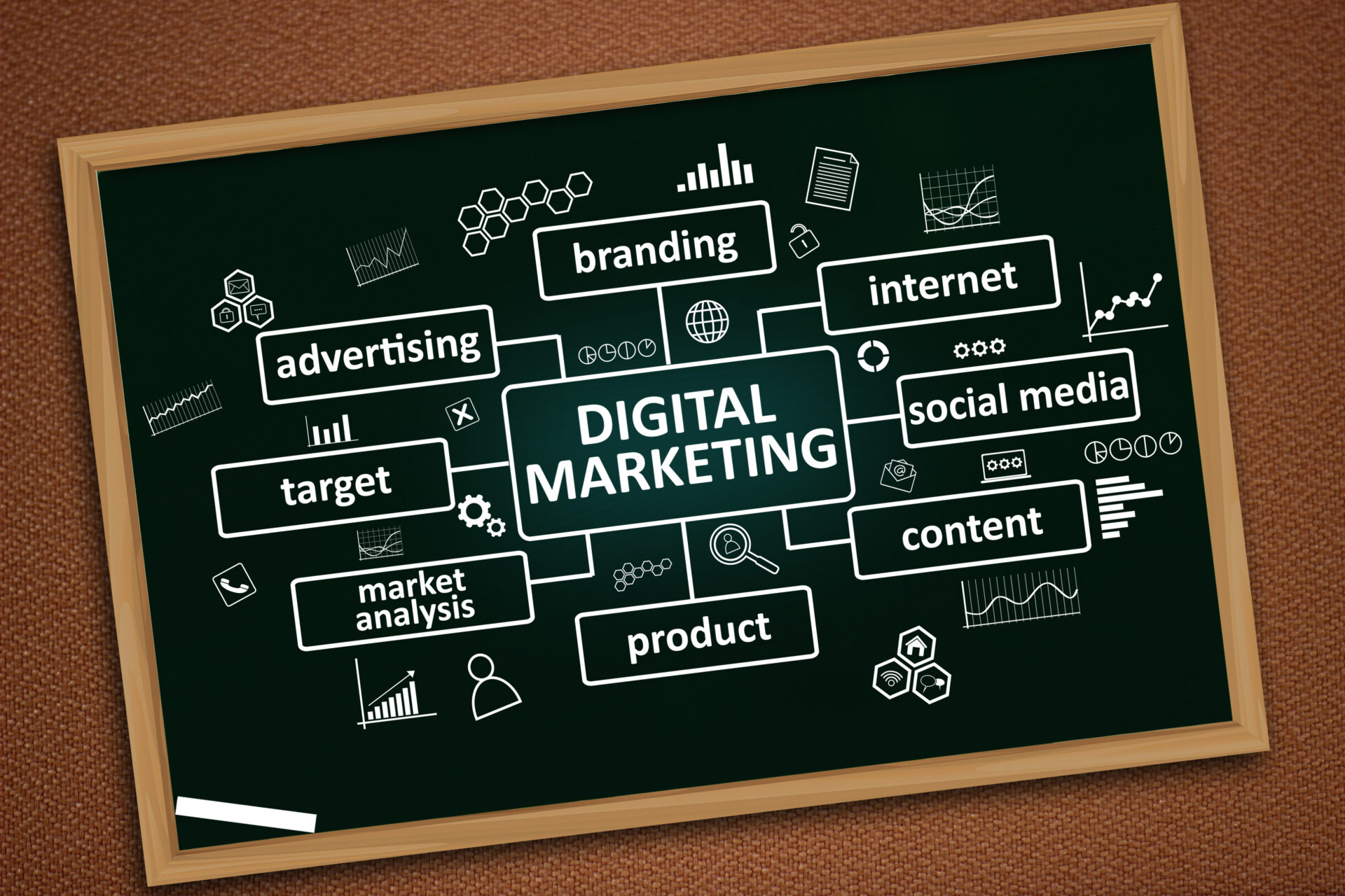 Improve Your Email Marketing Performance