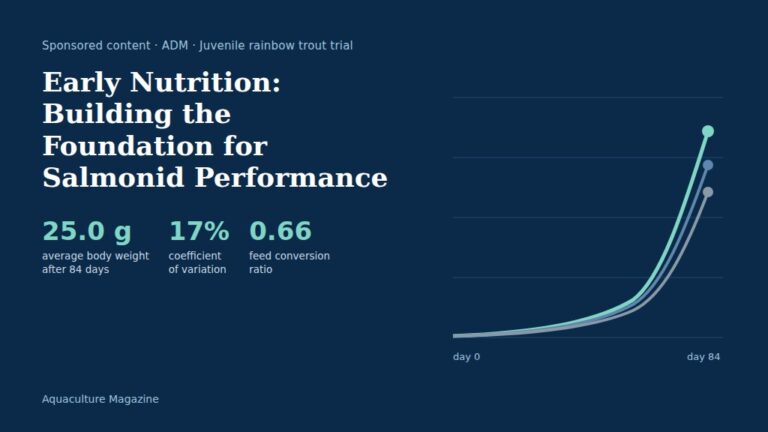 Protected: Early Nutrition: Building the Foundation for Salmonid Performance